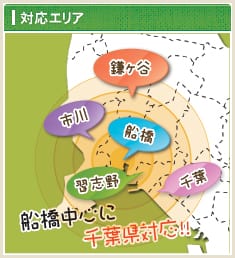 対応エリア：松戸・鎌ヶ谷・市川・船橋など 鎌ヶ谷中心に千葉県対応!!